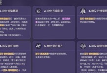 原神白色的季节攻略（探索龙脊雪山，揭秘冰雪世界的秘密）