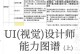 技能熟练度攻略（从入门到精通，掌握关键技巧，成为专家）