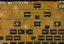 提升战斗力，轻松击败魔兽BOSS的插件攻略（魔兽插件攻略分享，让你轻松应对BOSS技能）
