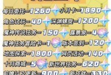 原神攻略（掌握技巧，轻松获取资源）
