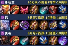 典韦出装和铭文攻略贴吧（典韦出装和铭文攻略贴吧分享，助你成为王者！）