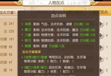 打造时尚风格，梦幻服装理念技能加点攻略（探索服装搭配的奇妙世界，提升个人魅力和时尚品味）