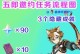 《原神邀约事件攻略迪奥，探索谜题与猜想》（一场神秘的邀约，解密迪奥的过去与未来）