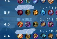 《韩信带节奏铭文出装攻略》（挥军如云，铭文决胜千里，掌握关键出装，成为战场节奏的主宰！）