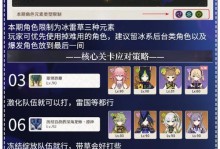 《探索原神世界，成为最强旅行者》（揭秘原神端游攻略，带你成为顶级玩家）
