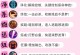 鲁班7号技能攻略（解读鲁班7号技能释放与运用，让你成为最强王者！）