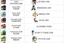 打造最强武器，重生细胞双截锅获得方法大揭秘！（游戏中的重生细胞双截锅武器有何用处？如何获得？）