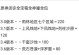 原神3.2须弥宝箱攻略