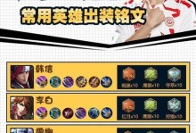 英雄联盟攻略（打造完美阵容，英雄装备百变，关键装备决定胜负！）