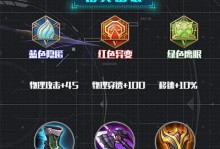 马超对抗教学出装攻略（掌握关键装备，成为马超超凡战力的关键所在）