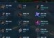 《瑞文手游中路出装攻略》（掌握关键出装，打造无敌中单）