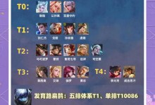 新手玩扁鹊铭文出装攻略