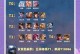 新手玩扁鹊铭文出装攻略