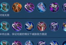边路疯狗铭文出装攻略（全面解析边路疯狗铭文出装，助你成为无敌战神）