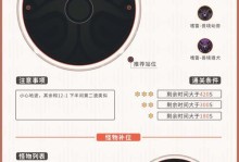 原神1.7版本12层攻略