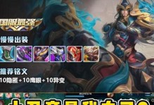 小丑铭文法师出装攻略（掌握最新出装策略，让小丑法师无敌天下！）