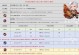 沈阳黄忠出装铭文打法攻略（教你如何选择最适合的装备和铭文，成为无敌的黄忠）