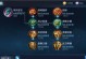 《召唤魔师技能选择攻略》（技能点有限，如何选择最佳攻击技能？）