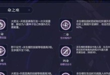 原神新手攻略（开启神奇冒险之旅，享受独特玩法）