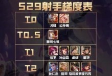 公孙离S29出装攻略（打造无敌法师，释放华丽技能）