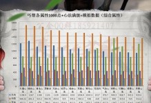 《天涯明月刀》游戏移花怎么打丐帮（成为丐帮高手，游戏攻略全解析！）