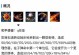 手游猫咪天赋出装攻略（打造最强猫咪阵容，瞄准胜利！）