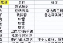 剑宗20技能加点攻略——打造最强剑宗！（全面分析剑宗技能加点策略，助你在战斗中无往而不利！）