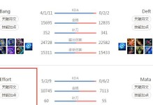 《战士派克出装攻略视频大全》（让你成为战场上的无敌战士，掌握关键装备技巧！）
