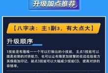 《手游职业出装攻略大揭秘》（掌握最新出装策略，打造无敌英雄阵容）
