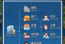 大富豪3技能升级攻略（财富增长策略、技能升级秘籍以及成功投资心得，助你成为大富豪！）