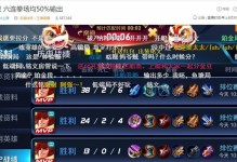 裴擒虎攻略（裴擒虎出装和技巧，带你玩转王者荣耀）