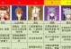 原神角色赚钱攻略（最新原神赚钱攻略，让你轻松实现游戏内财富的快速积累！）
