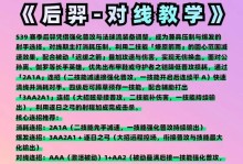 王者荣耀-后羿出装和铭文搭配攻略（后羿如何选择出装和铭文搭配，提升输出效果？）