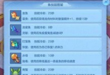 《神武手游4技能书位置攻略》（神武4技能书位置详解，助你事半功倍！）