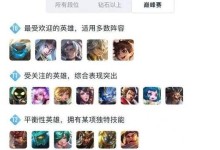王者荣耀攻略（揭秘王者荣耀中英雄克制关系的最强攻略）
