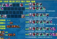 LOL云顶之奕出装攻略（如何在LOL云顶之奕中选择合适的出装以及搭建强大的队伍）