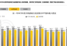 王者抖音技能攻略（一起探索如何利用抖音技能在王者荣耀中脱颖而出）