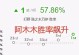 寒冰召唤师峡谷出装攻略（最强寒冰出装选择及技巧分享）