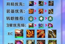 巨龙之境瑞兹出装攻略（打造超强法力输出，统领战场的瑞兹！）