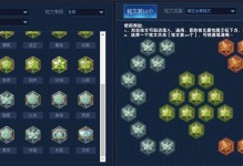 《王者荣耀凯铭文和出装攻略》（高效利用凯铭文和出装，成为王者之路的主宰）