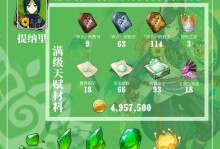 《原神客厅武器搭配攻略》（解密最强搭配，畅享战斗乐趣）