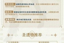 原神新手角色配装攻略（充分利用资源，合理配装，解锁角色潜力）