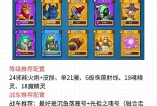 《无尽塔防小游戏攻略》（打造你的防线，抵御来袭的敌人！）