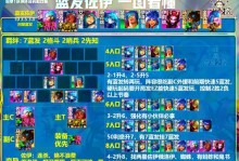 佐伊出装攻略（掌握佐伊的装备搭配，成为无敌法术少女）
