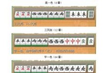 《雍正麻将游戏攻略大揭秘》（解密麻将玩家必备的技巧和策略，助你成为顶级高手！）