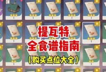 原神账号攻略（跃入原神的奇幻世界，成为强大冒险者）