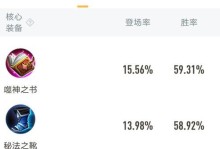 诸葛亮中路顶级出装攻略（精准命中，成为顶尖的智谋大师！）