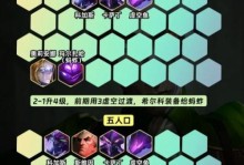 《金铲铲之战》S7.5六幽潘森阵容玩法攻略（从团队协作到选手技巧，打造完美阵容，让你轻松登顶）