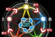 探寻九阴真经劫狱攻略的秘密（揭开历代武林高手传承的神秘法宝之谜）