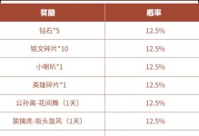 弈星攻略（无敌战神弈星，铭文出装大揭秘！）